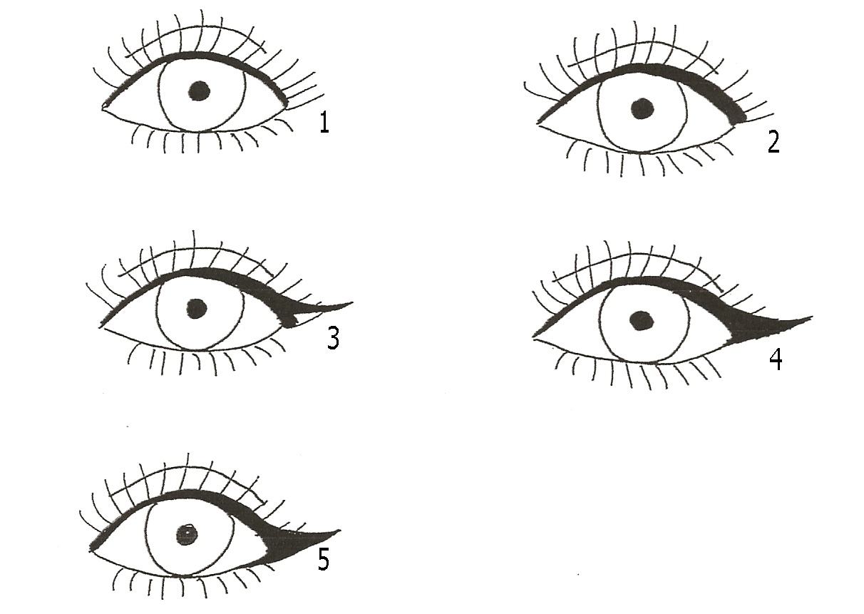 MissTaty Bliss: HOW TO: DRAW A CAT EYE